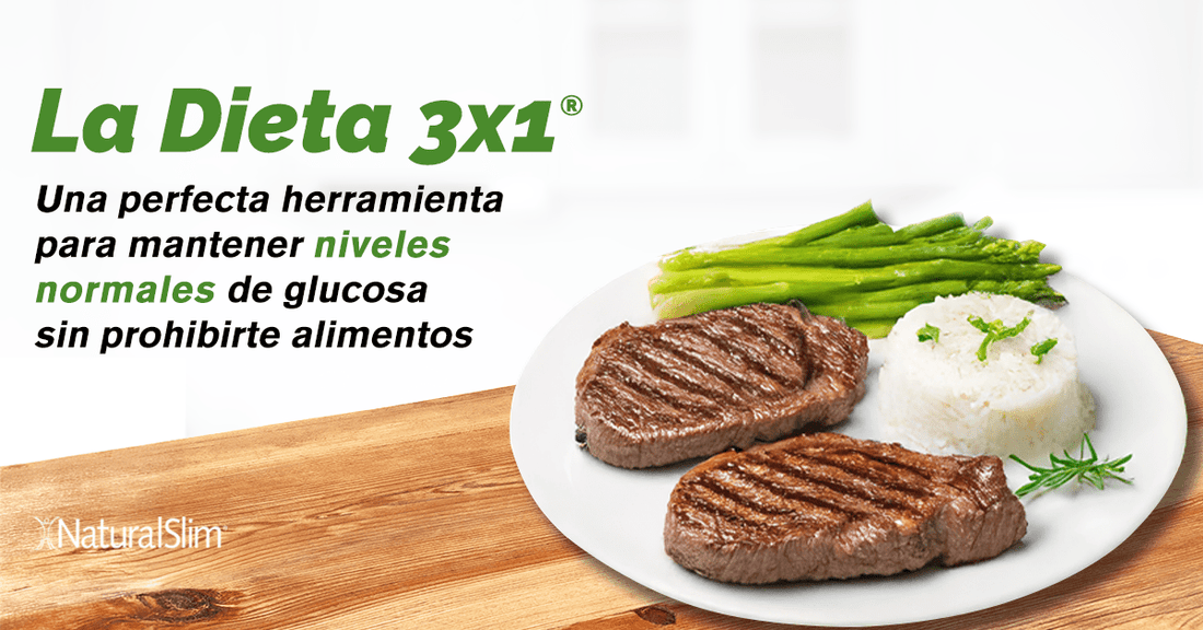 Plan De Comidas De 7 Días Para Reducir Antojos Y Controlar La Grasa - NaturalSlim USA