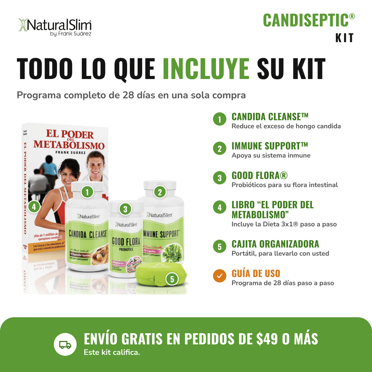 Candiseptic Kit Limpieza de Hongo Candida Albicans | Envío Gratis Incluye Libro - NaturalSlim USA