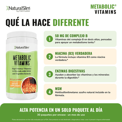 Metabolic Vitamins® | Vitaminas Potentes | Multivitaminas y Minerales, Complejo B con Niacina (B3) - NaturalSlim USA