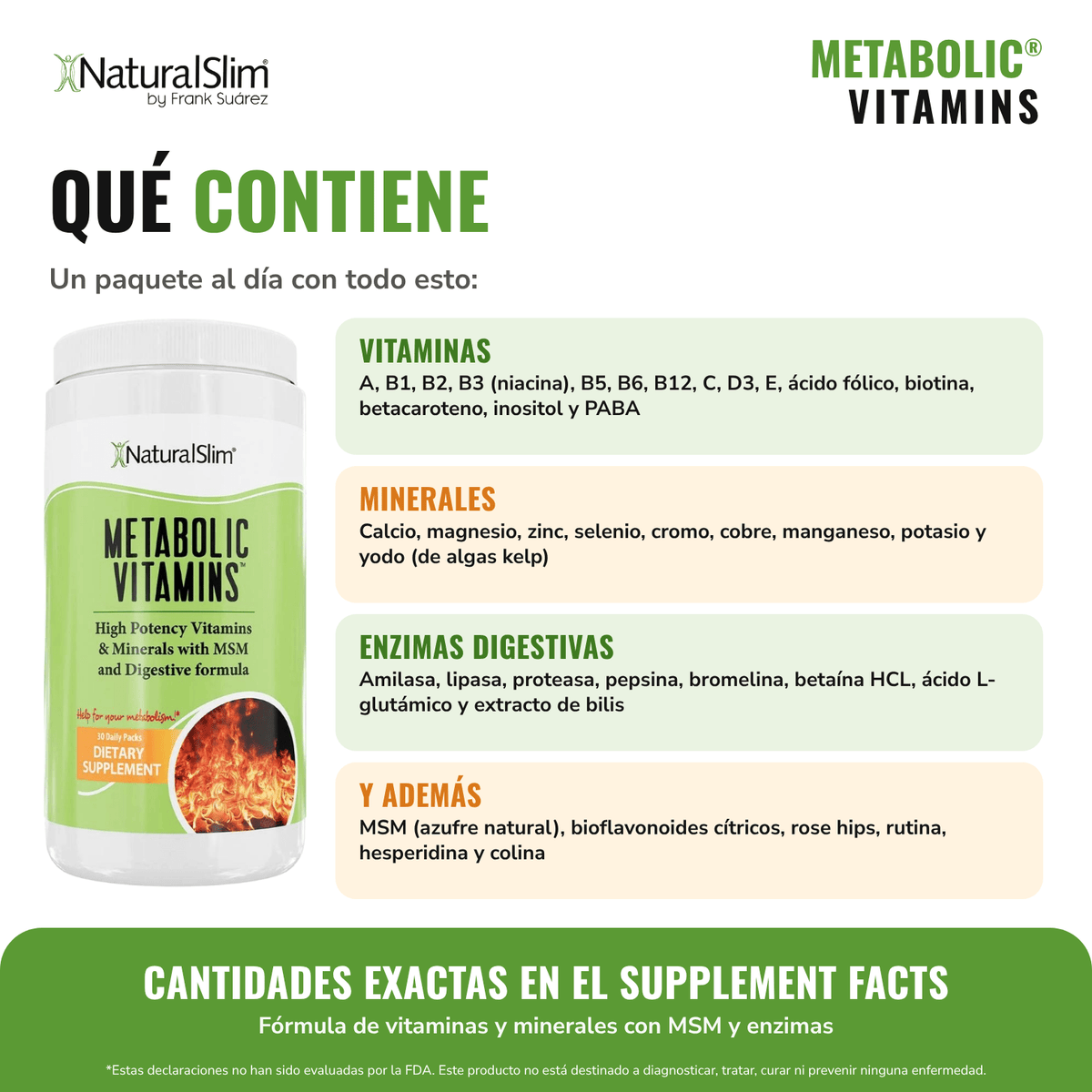 Metabolic Vitamins® | Vitaminas Potentes | Multivitaminas y Minerales, Complejo B con Niacina (B3) - NaturalSlim USA