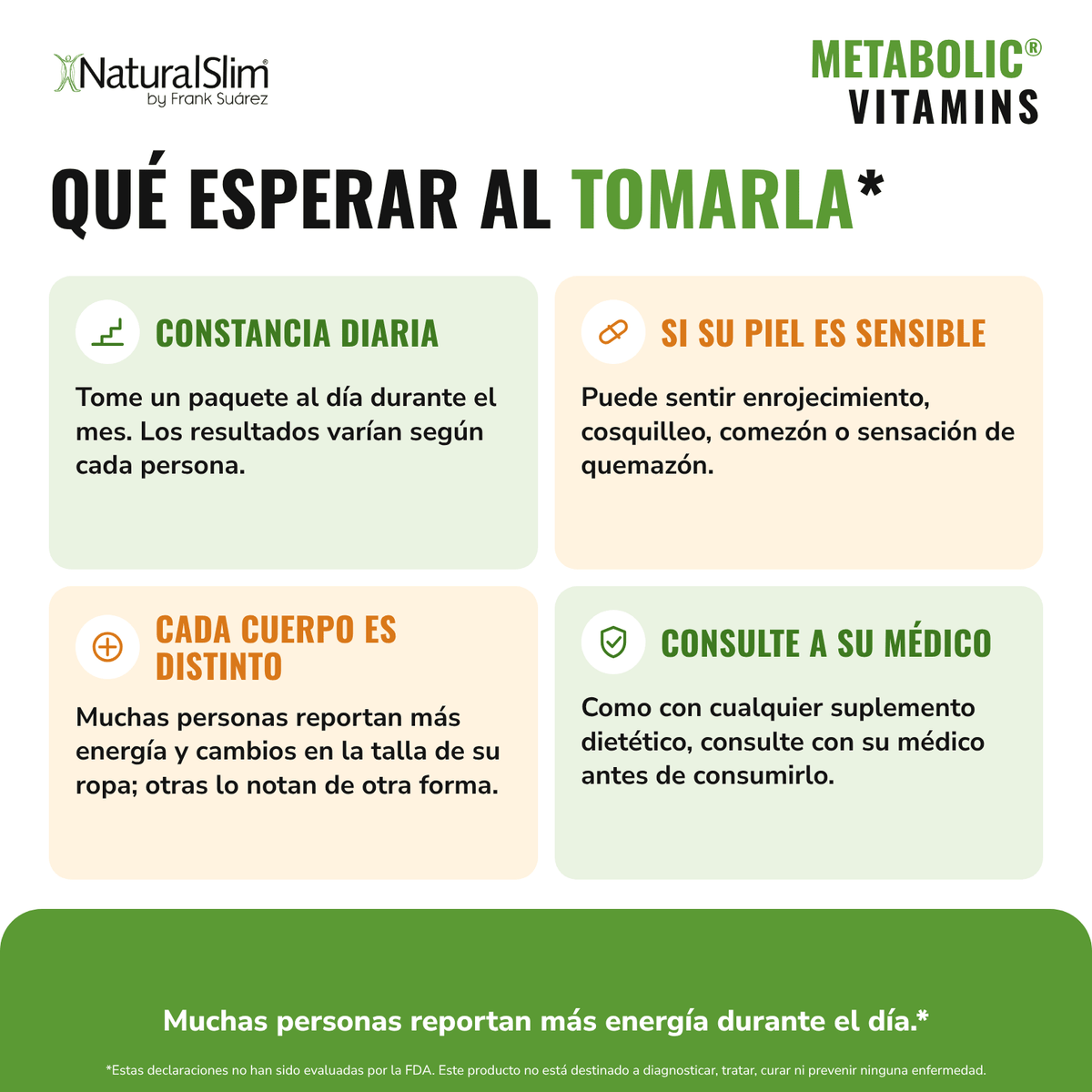Metabolic Vitamins® | Vitaminas Potentes | Multivitaminas y Minerales, Complejo B con Niacina (B3) - NaturalSlim USA
