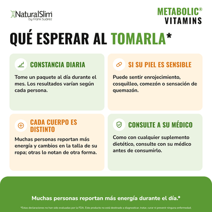Metabolic Vitamins® | Vitaminas Potentes | Multivitaminas y Minerales, Complejo B con Niacina (B3) - NaturalSlim USA