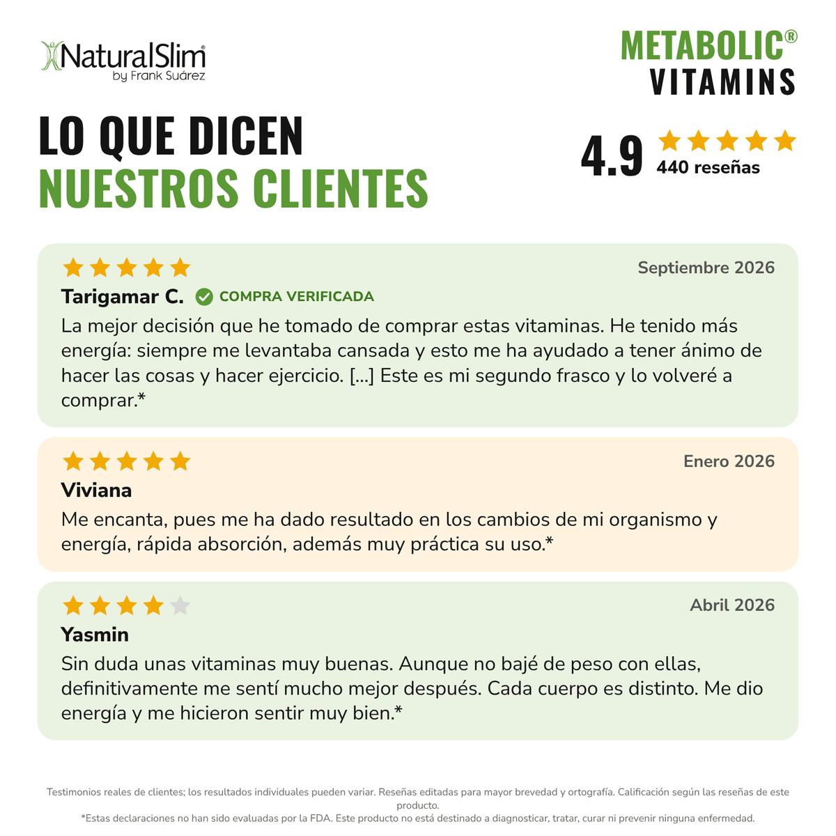 Metabolic Vitamins® | Vitaminas Potentes | Multivitaminas y Minerales, Complejo B con Niacina (B3) - NaturalSlim USA