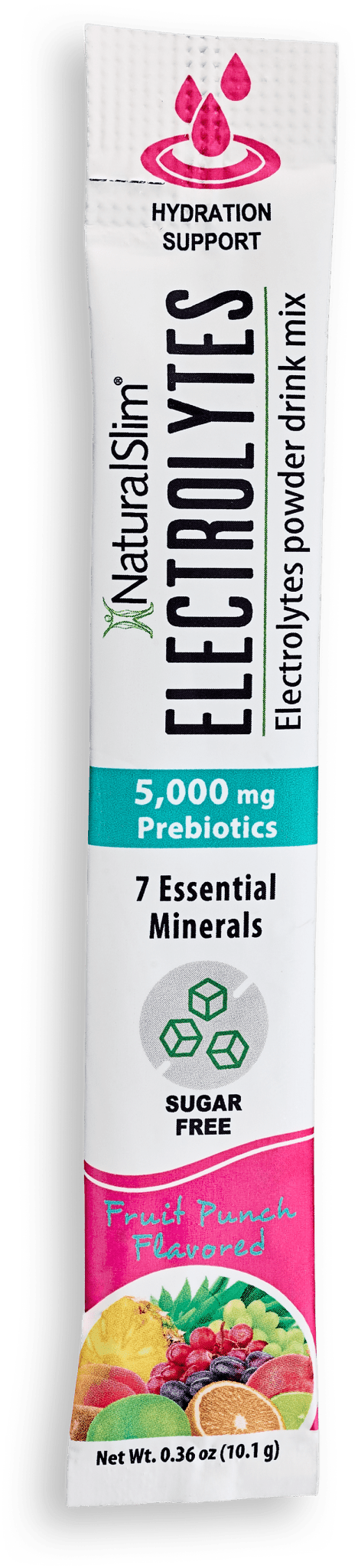 NaturalSlim Electrolytes™ Variety Pack - NaturalSlim USA