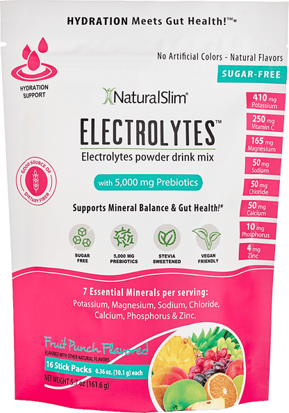 NaturalSlim Electrolytes™ Fruit Punch - NaturalSlim USA