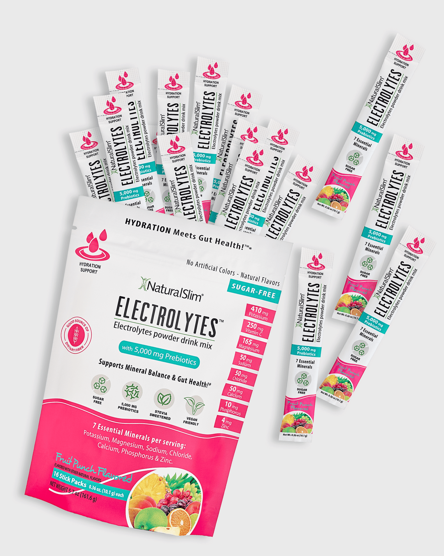 NaturalSlim Electrolytes™ Fruit Punch - NaturalSlim USA