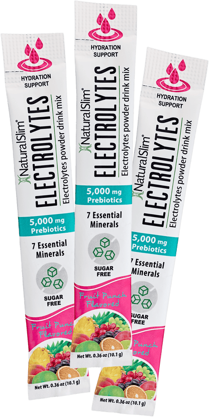 NaturalSlim Electrolytes™ Fruit Punch - NaturalSlim USA
