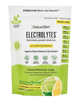 NaturalSlim Electrolytes™ Lemon - Lime - NaturalSlim USA