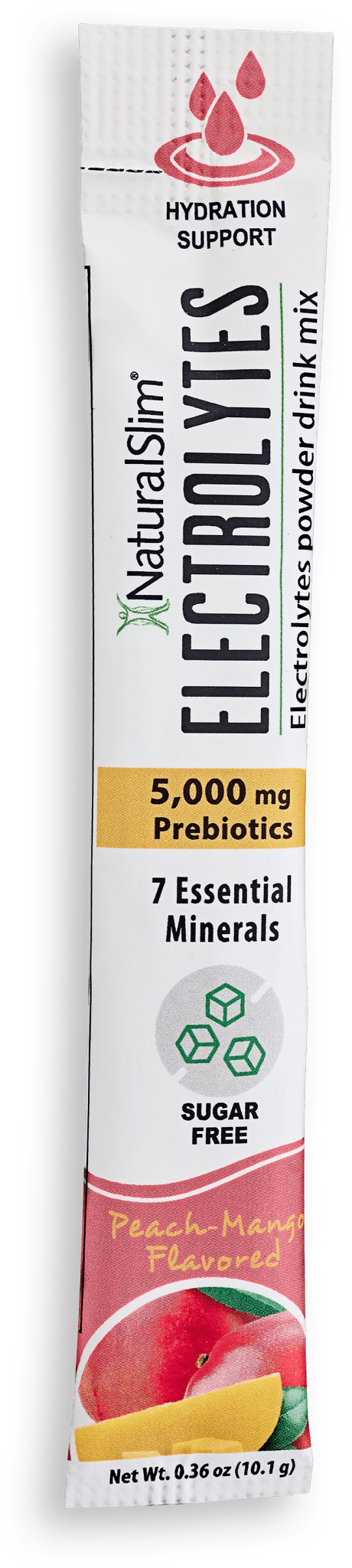 NaturalSlim Electrolytes™ Variety Pack - NaturalSlim USA