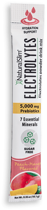 NaturalSlim Electrolytes™ Variety Pack - NaturalSlim USA