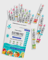 NaturalSlim Electrolytes™ Variety Pack - NaturalSlim USA