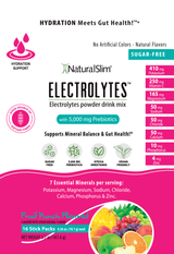 NaturalSlim Electrolytes™ Fruit Punch - NaturalSlim USA