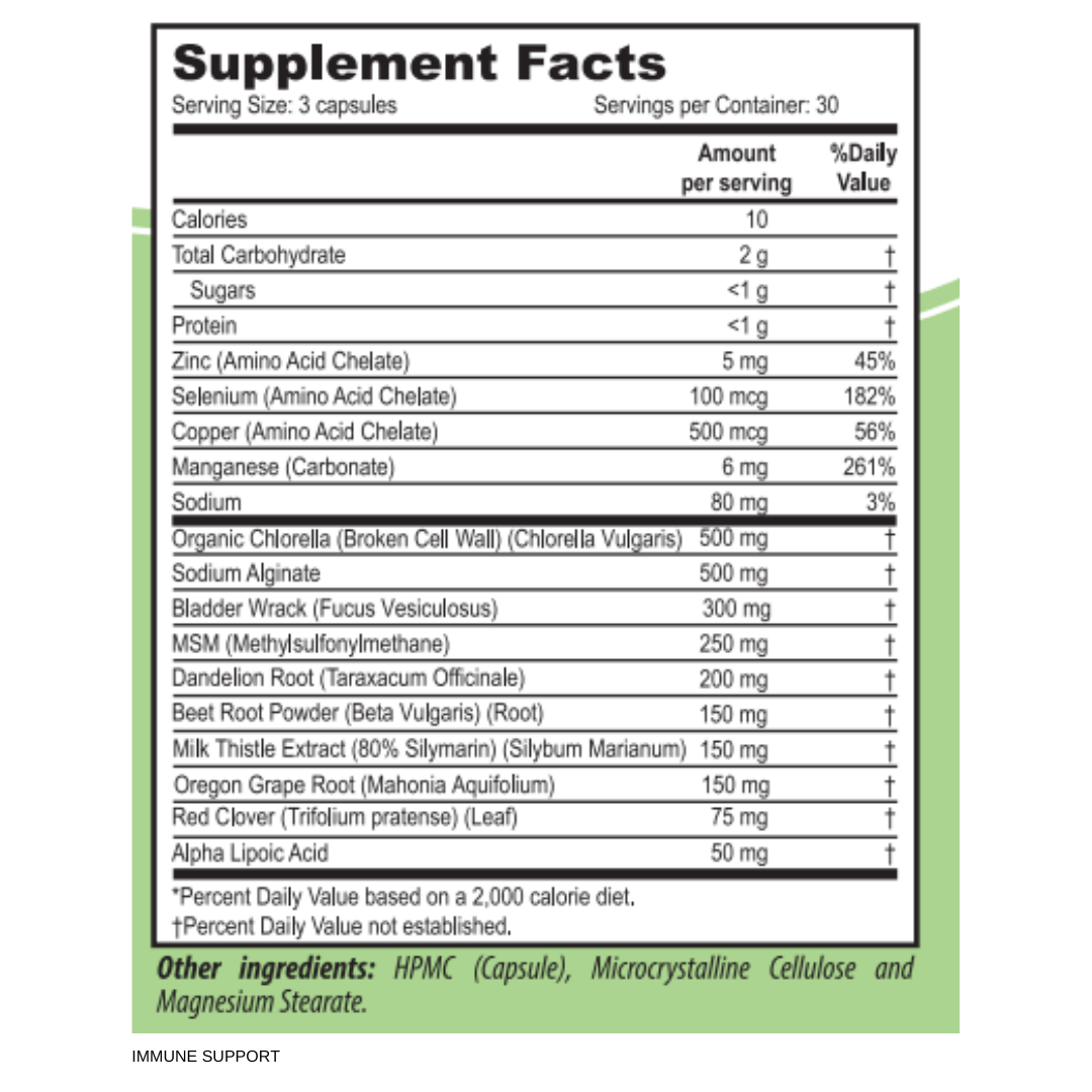 Kit Immune Support™ - NaturalSlim USA