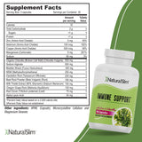 Kit Immune Support™ - NaturalSlim USA