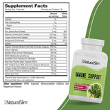 ¡Oferta Especial! 2 Candiseptic Kits - Limpieza de Hongo Candida Albicans y libro de Frank Suárez | Envío GRATIS - NaturalSlim USA