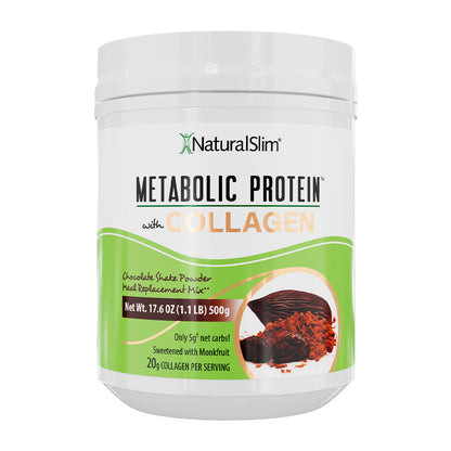 NaturalSlim® Personal Program (ENGLISH) | The Complete Program to Lose Fat and Improve Your Metabolism in a Healthy Way - NaturalSlim USA