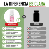 Femme Balance™ | Crema Liposomal Para la Piel - NaturalSlim USA