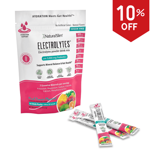 NaturalSlim Electrolytes™ Fruit Punch - NaturalSlim USA