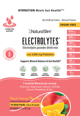 NaturalSlim Electrolytes™ Peach - Mango - NaturalSlim USA