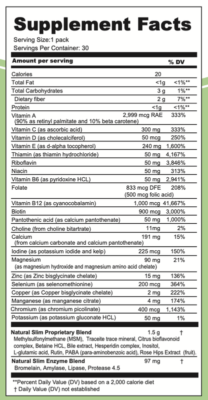 Kit Energía Abundante - NaturalSlim USA